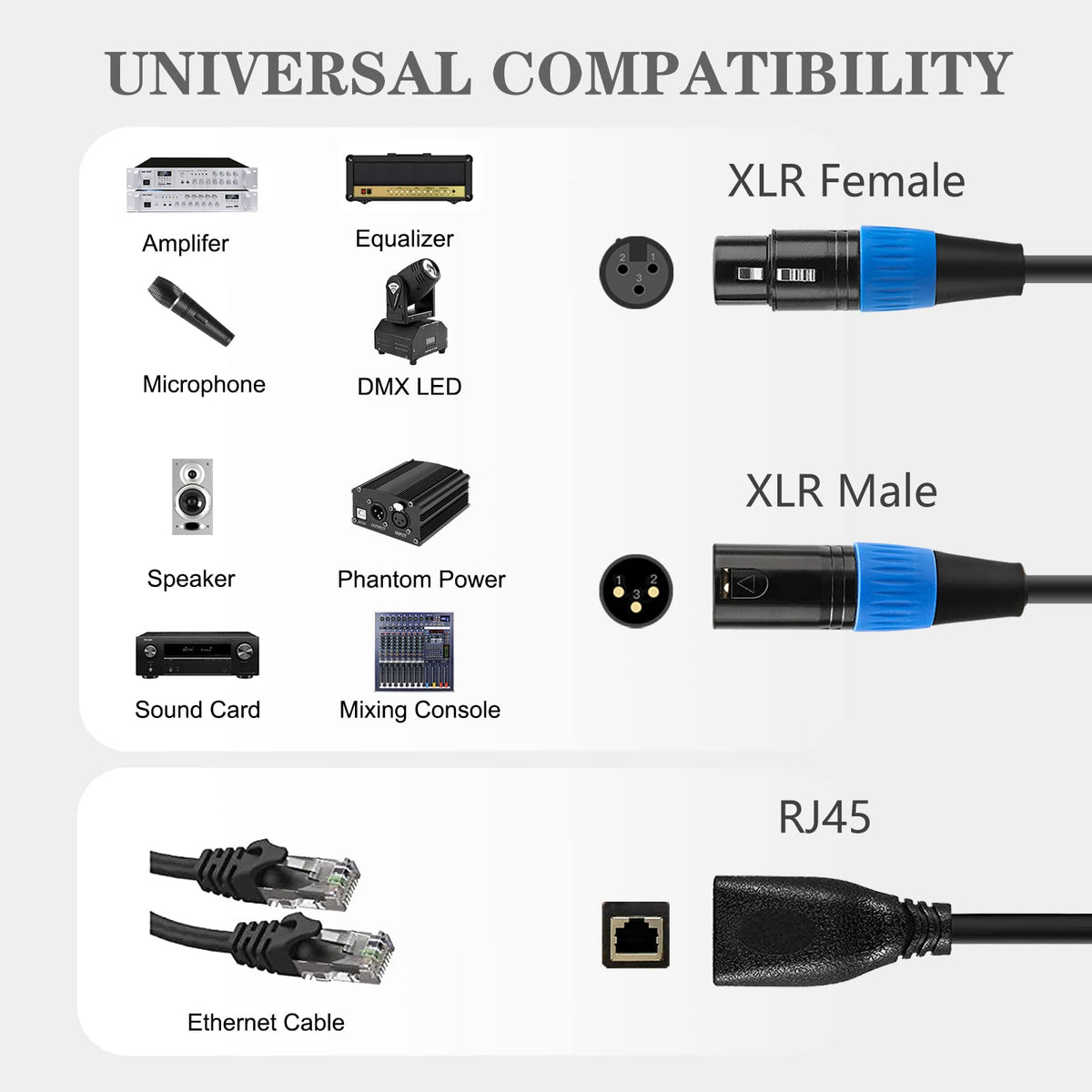 Jolgoo 3 Pin Xlr To Rj45 Adapter 1 Pair, Rj45 To Xlr Dmx Cable, For Dmx ...