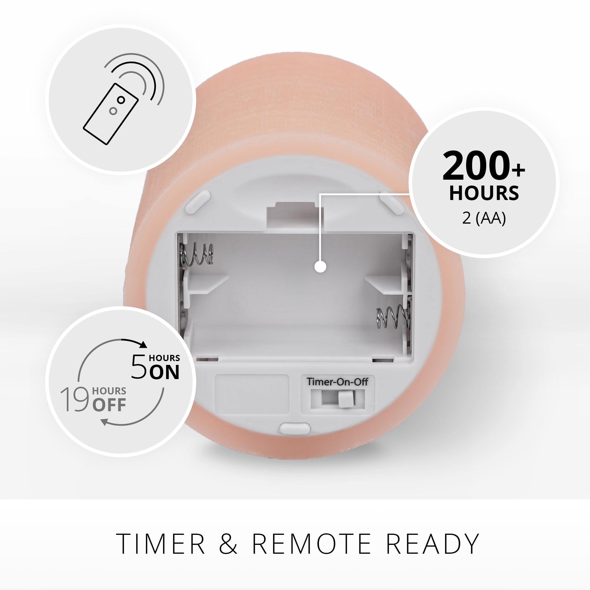 Luminara   Flameless Led Battery Operated Flickering Pillar Candles   Mellow Peach  Pack Of 1 3X4.5   Realistic Moving Flame Rea