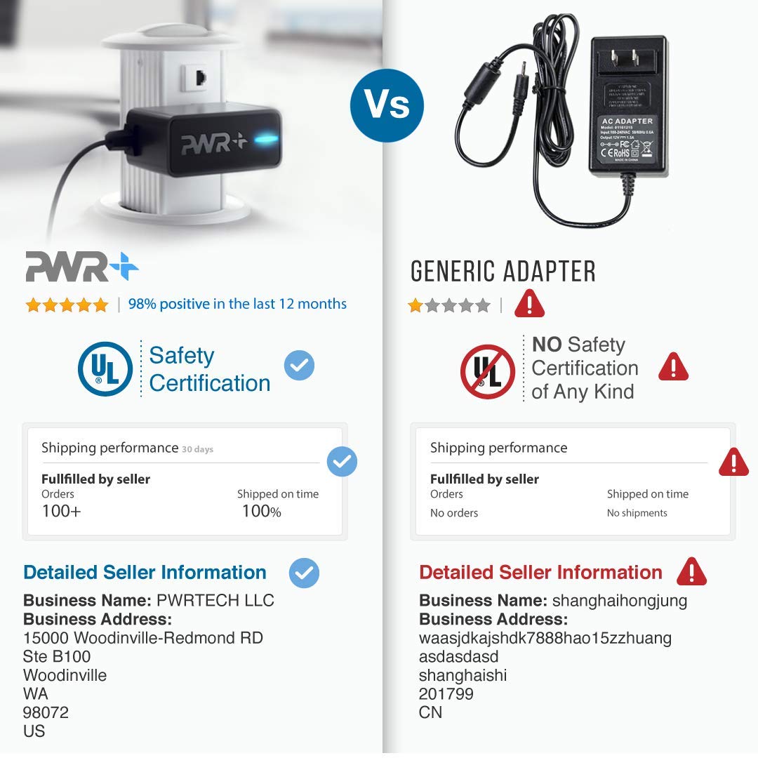 12V Wa 24E12 Ac Power Adapter For Western Digital, Seagate, Lacie, Toshiba Canvio External Hard Drive Extra Long 6.5 Ft Power Su