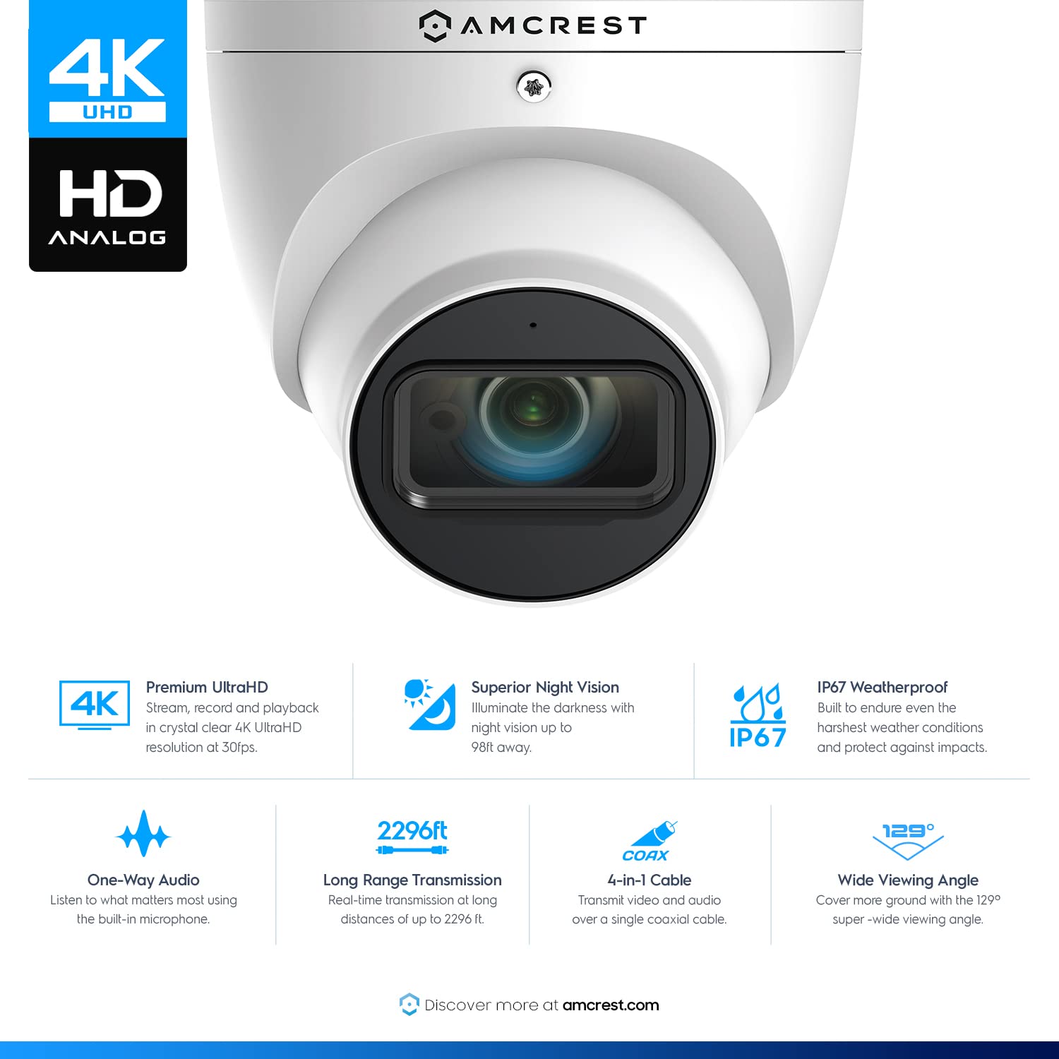 Amcrest Analog 4K Outdoor Security Camera, Turret 8Mp @15Fps Cctv Coax Bnc Camera, 65Ft Night Vision, 125 Angle, Built In Mic, W