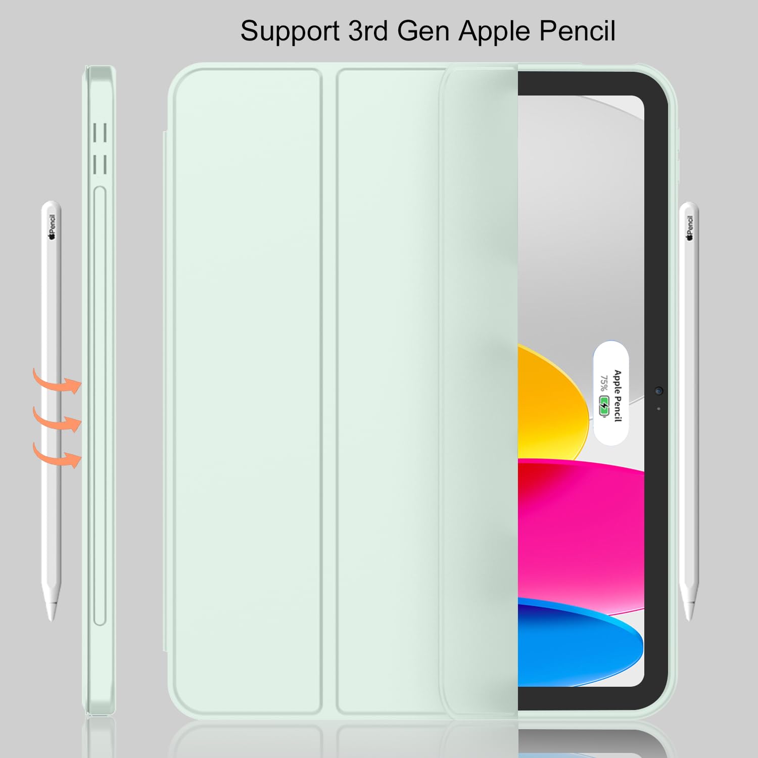Imieet New Ipad (A16) 11Th Generation Case 11 Inch 2025, Ipad 10Th Generation Case 2022 10.9 Inch With Pencil Holder, Trifold Stand Smart Cover With Soft Tpu Back,Auto Wake/Sleep(Pale Green)