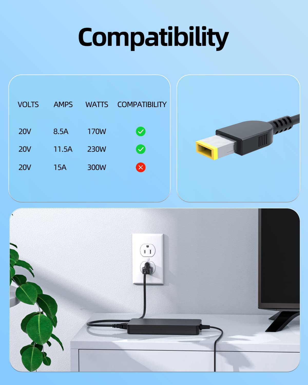 Ac Adapter Charger Fit For Lenovo 230W Laptop, Legion 5 7 5P C7 S7, Thinkpad P1 P73 P53 P72, (Ul Safety Certified), Slim Tip, 230W, Extended Power Cord(10Ft)