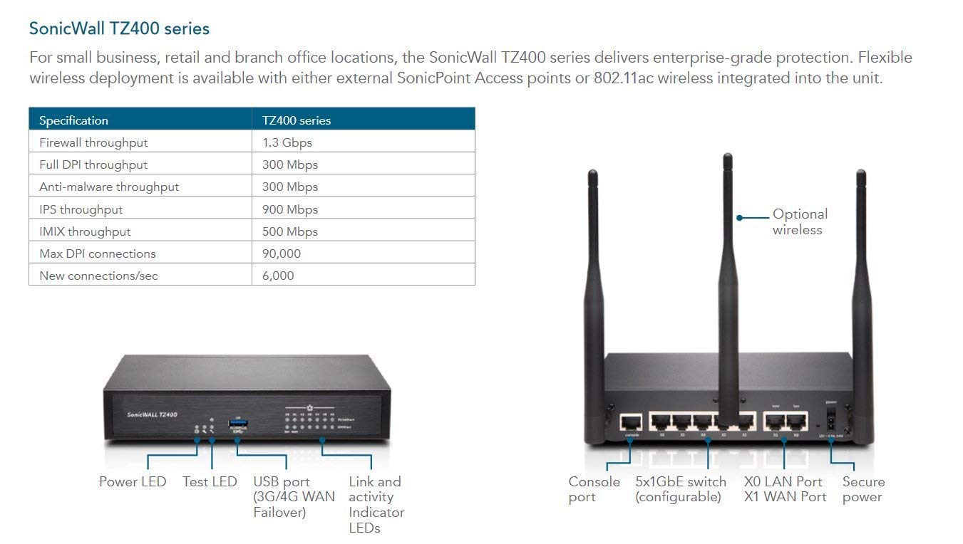 Sonicwall | 01 Ssc 0514 | Sonicwall Tz400 Totalsecure 1 Year