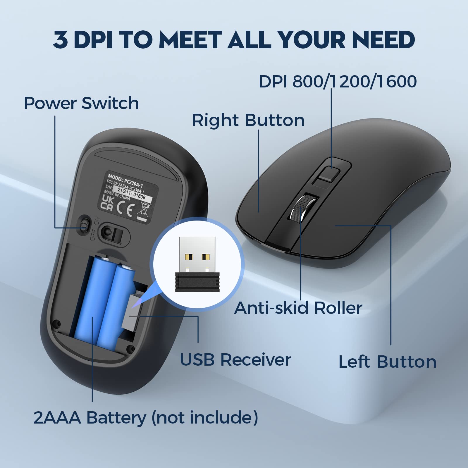 Wireless Keyboard And Mouse Combo, Colikes 2.4G Usb Cordless Mouse And Keyboard, 3 Level Dpi Slim Ergonomic Mouse, Responsive Pl