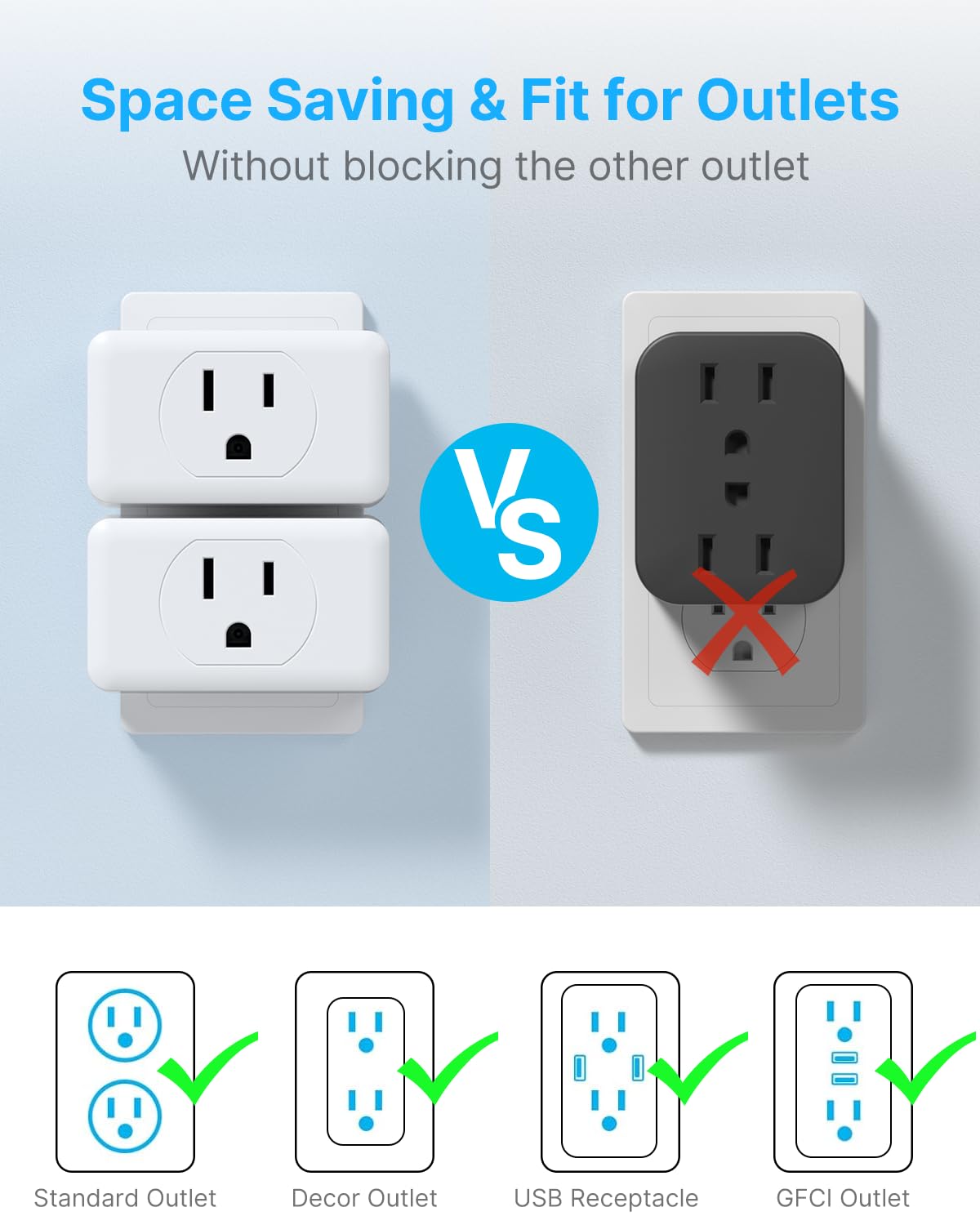 Multi Plug Wall Outlet Extender 2 Pack, Vintar Electrical Multiple Outlet Splitter, 3 Way Plug Adapter, Small Wall Expander For