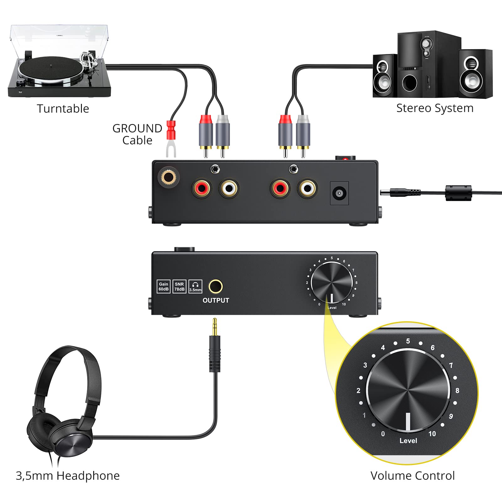 Prozor Pre Amplifier For Turntable Audiophile M/M Phono Preamp With Level Volume Controls 2 Rca And 3.5Mm Interfaces Including 12V 1A Power Adapter