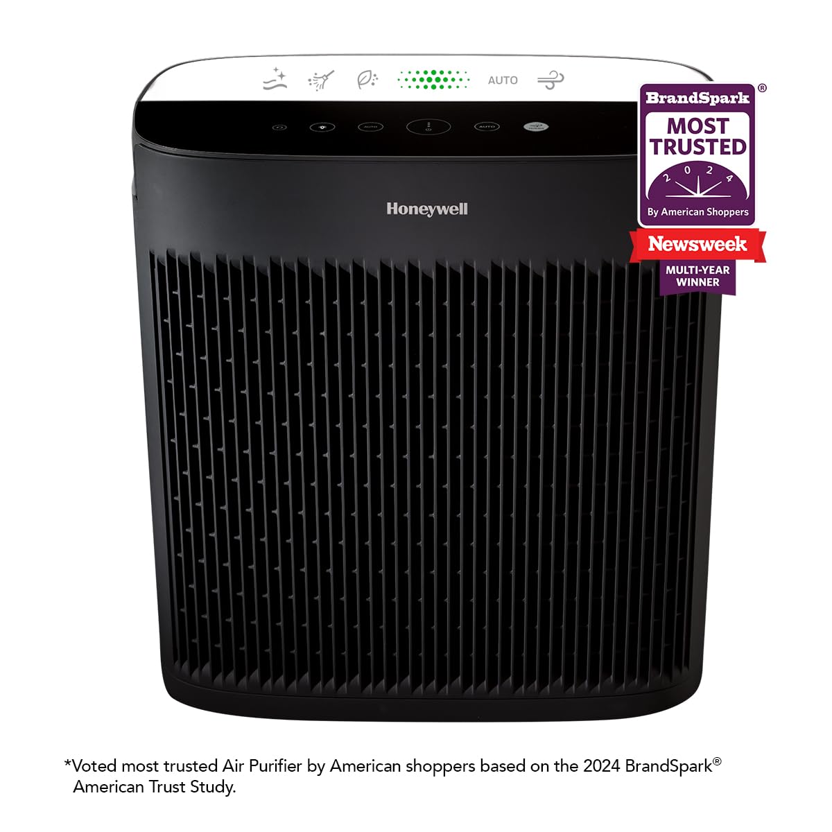 Honeywell Insight Series Hepa Air Purifier For Home, Extra-Large Rooms, Includes Air Quality Monitor, Reduces Allergens, Smoke,
