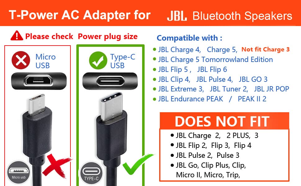 T Power For Fast Charger Jbl Charge 4 Charge 5 Jbl Flip 5, Clip 4, Pulse 4, Go 3, Extreme 3, Tuner 2, Jr Pop, Endurance Peak 2 W