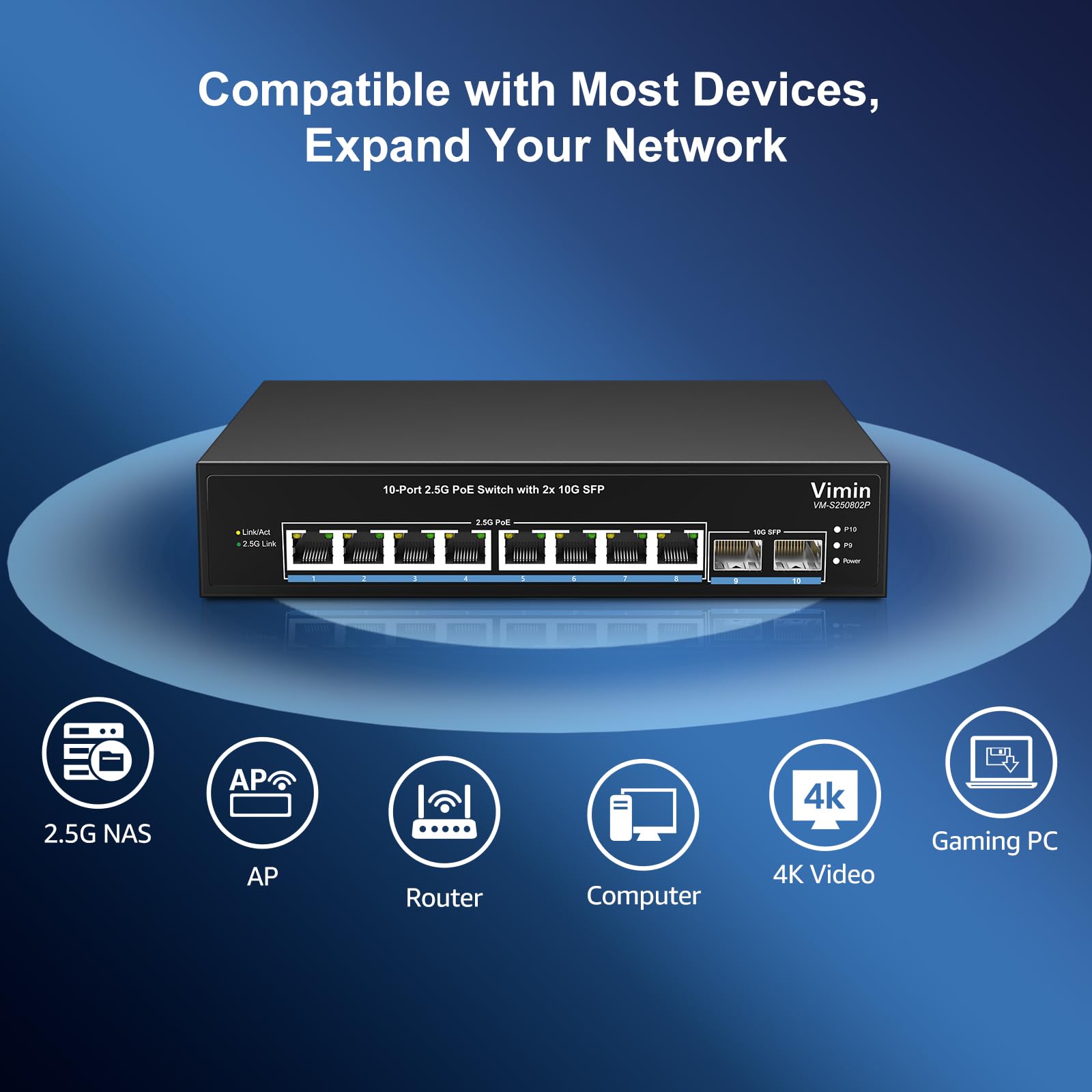 8 Port 2.5G Poe Switch Unmanaged With 2X 10Gbps Sfp, Vimin 10X 2.5G Base T Poe Ports, 10G Sfp Poe Switch W/ 60Gbps Ethernet Swit