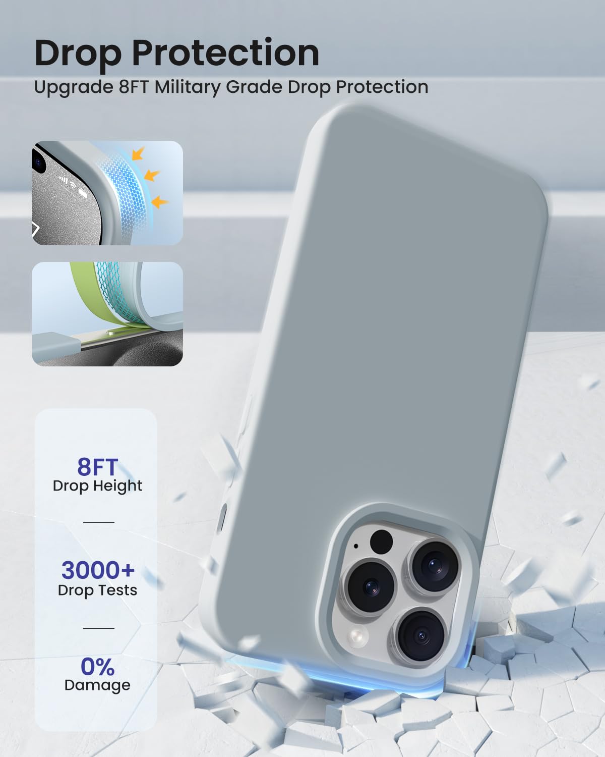 Buydot Designed For Iphone 15 Pro Case, Silicone [15Ft Military Grade Protection] Phone Case With [2 Screen Protectors], [Anti S