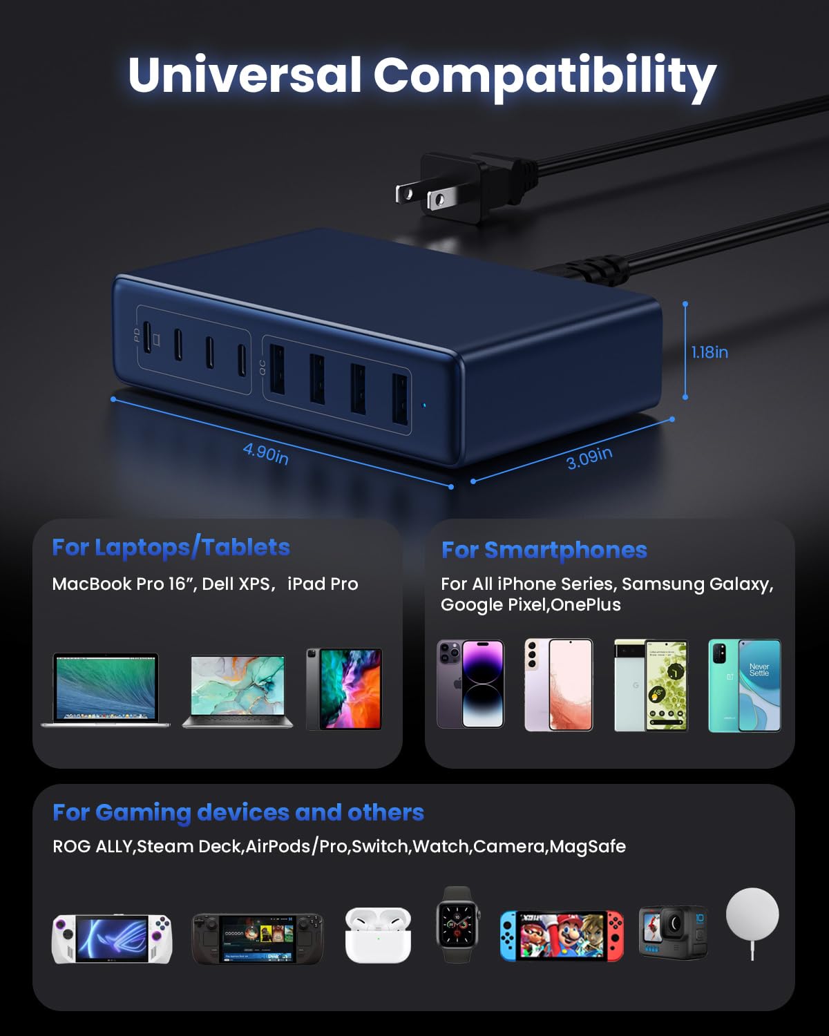 200W Usb C Charger,Gan Iii 8 Ports Usb C Charger Block,Qc4.0 Fast Phone Charging Station+Pd 65W Usb C Laptop Charger Adapter Com