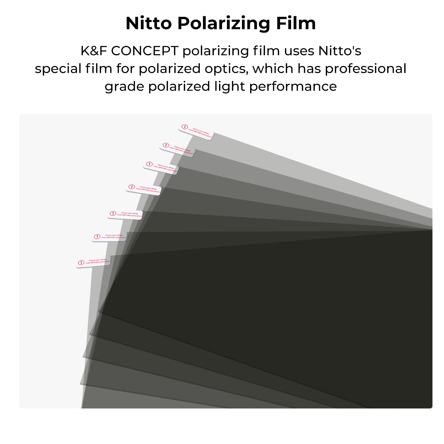 K&F Concept Linear Polarizing Film (2 Pieces) A4 Polarized Film Sheets Optical 20X30Cm For Screen Educational Physics
