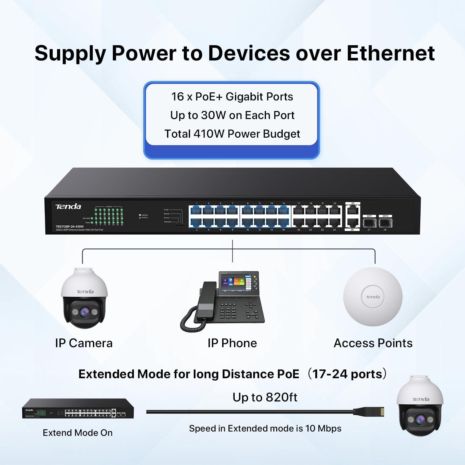 Tenda Teg1128P 24 Port Gigabit Poe Switch, With 24 Port Poe+@410W, 2 Uplink Gigabit Rj45 Ports And 2 Sfp Ports, One Key Change W