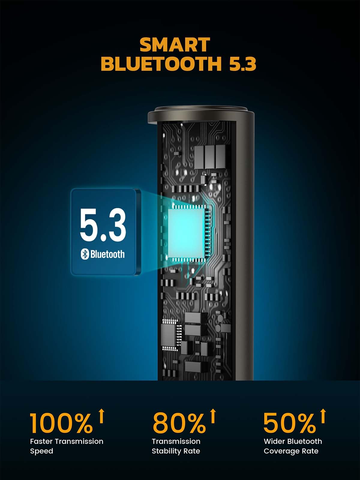 Maedhawk 5.3 Car Bluetooth Aux Adapter, [Stable Connection] 3.5Mm Bluetooth Adapter Wireless Audio Receiver For Car Home Stereo Wired Headphones Speaker, Hands Free Calls [Enhanced Mic], [1 Piece]