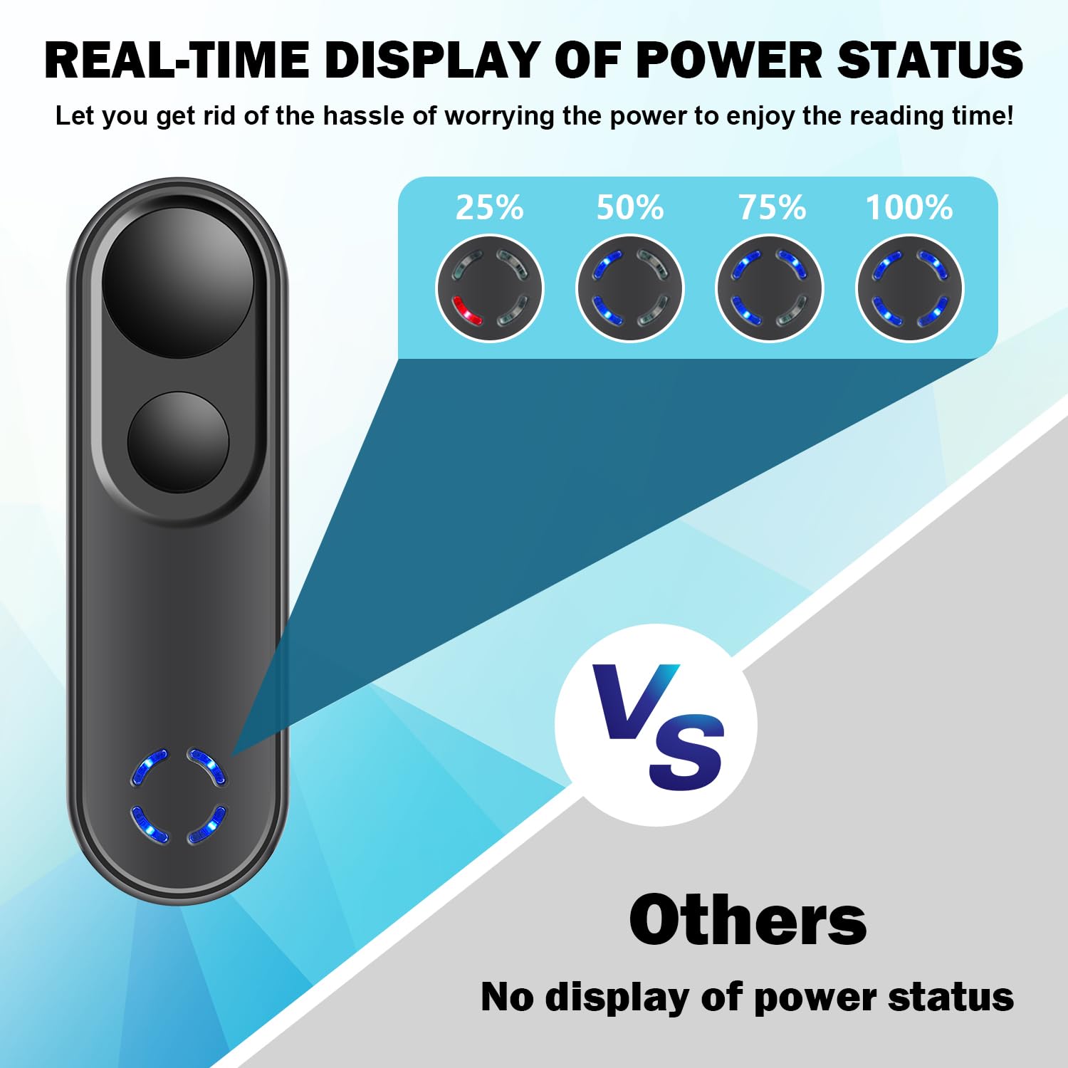 Langree Rf Remote Control Page Turner For Kindle Paperwhite Oasis Scribe Kobo, Kindle Accessories For Ereader, Remote Camera Shu