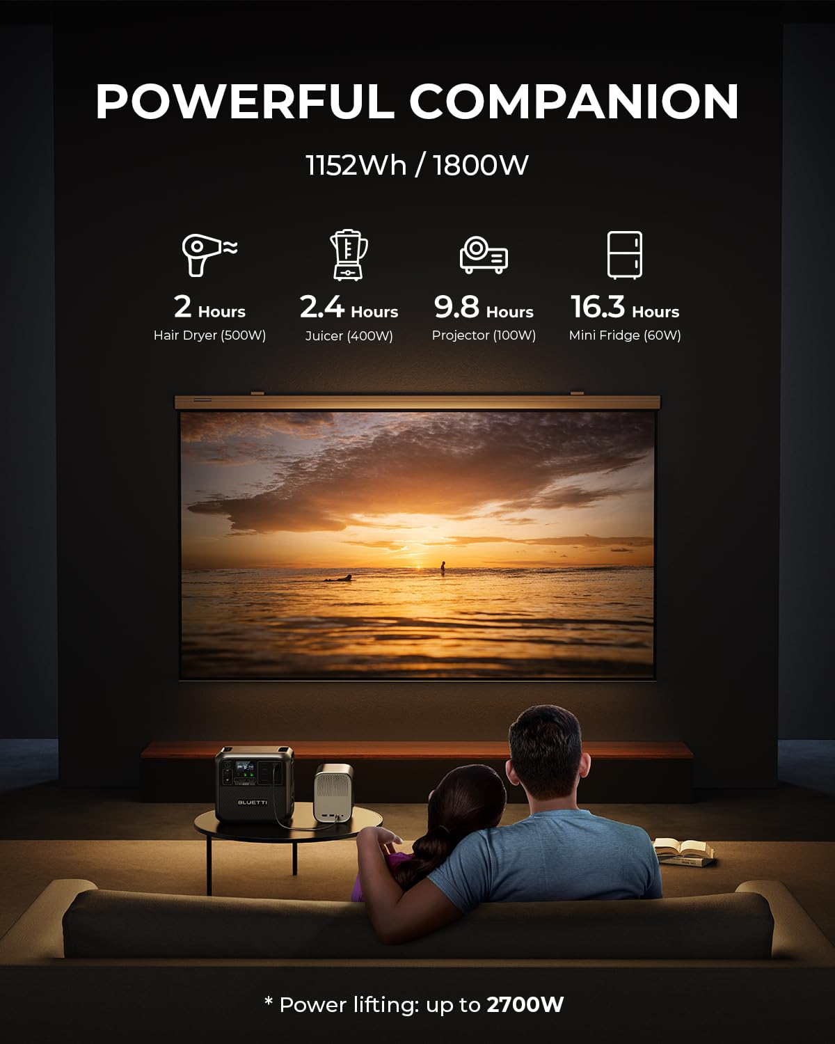 Bluetti Ac180 Portable Power Station, 1152Wh Solar Generator W/ 4 1800W (2700W Peak) Ac Outlets, 0-80% In 45 Min, Lifepo4 Batter