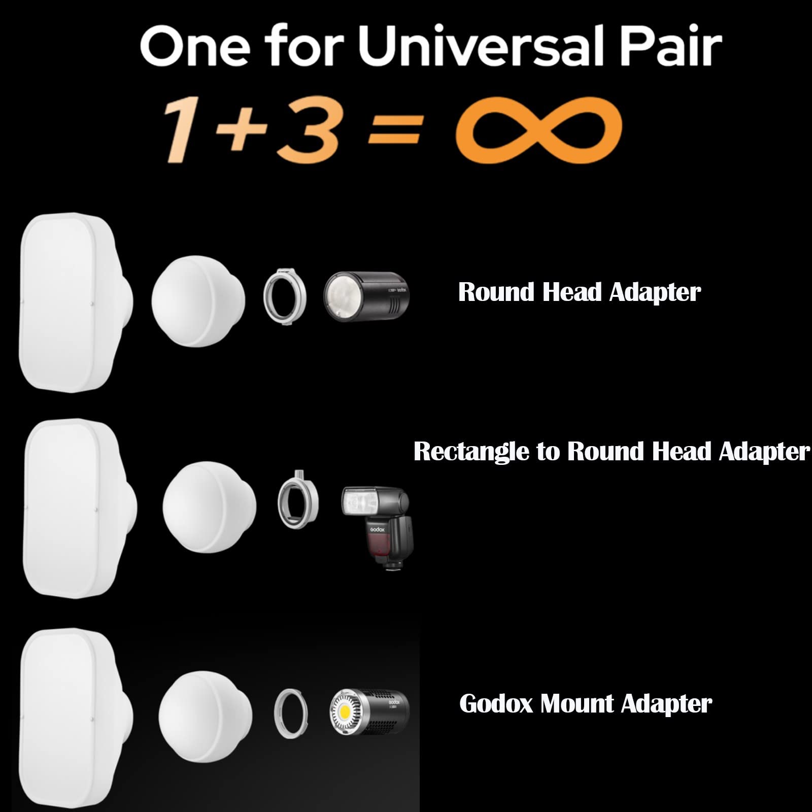 Godox Ml Cd15 Flash Diffuser Modifier Bundle Diffusion Dome For V1S V1C V1N V1F V1O V860Iii V860Ii V850Iii Tt685Ii Tt600 Tt685 A