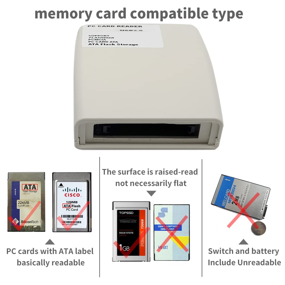 Szbj Pcmcia Card Reader,Usb2.0 Plastic Version Interface Pcmcia Card Reader,Read Flashdisk,Pcmcia,Pc Card Ata,Mass Storage Ata Flash,Pc Card