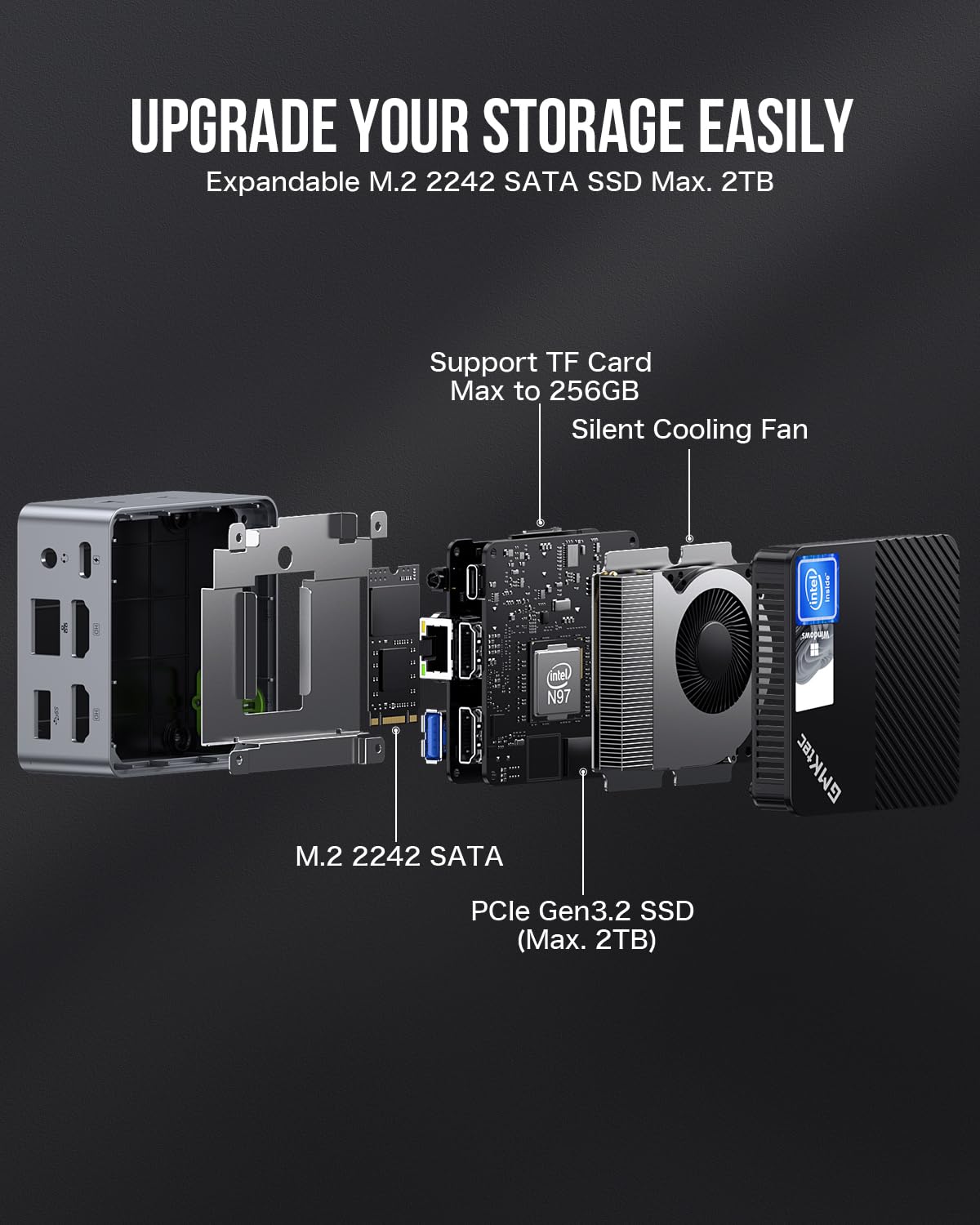 Gmktec Mini Pc Nucbox G5, Intel 12Th Gen Alder Lake N97 (Up To 3.6Ghz), 12Gb Ram 256Gb M.2 Ssd, Home, Business, Office Mini Comp