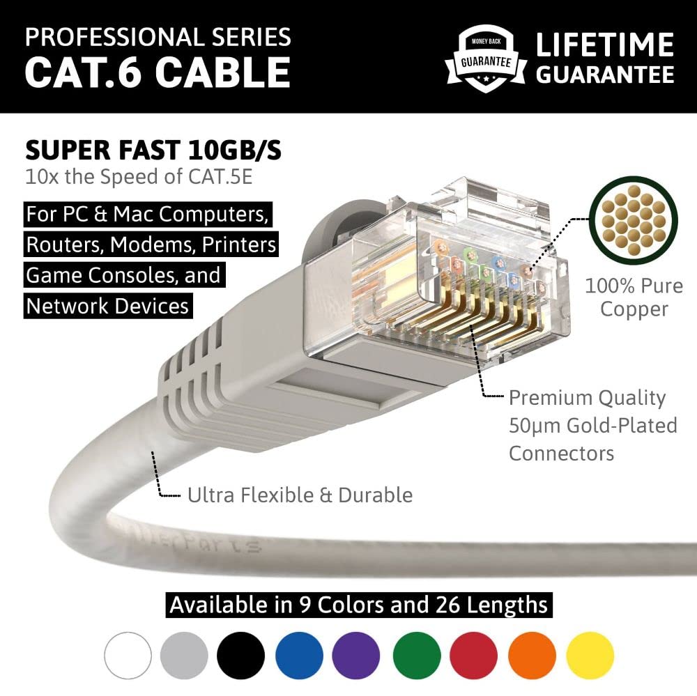 Installerparts Cat6 Cable Utp Booted [Gray]   [3 Ft]   [5 Pack]   Professional Series   10Gbps, Cat6 Patch Cable, Cat 6 Patch Ca