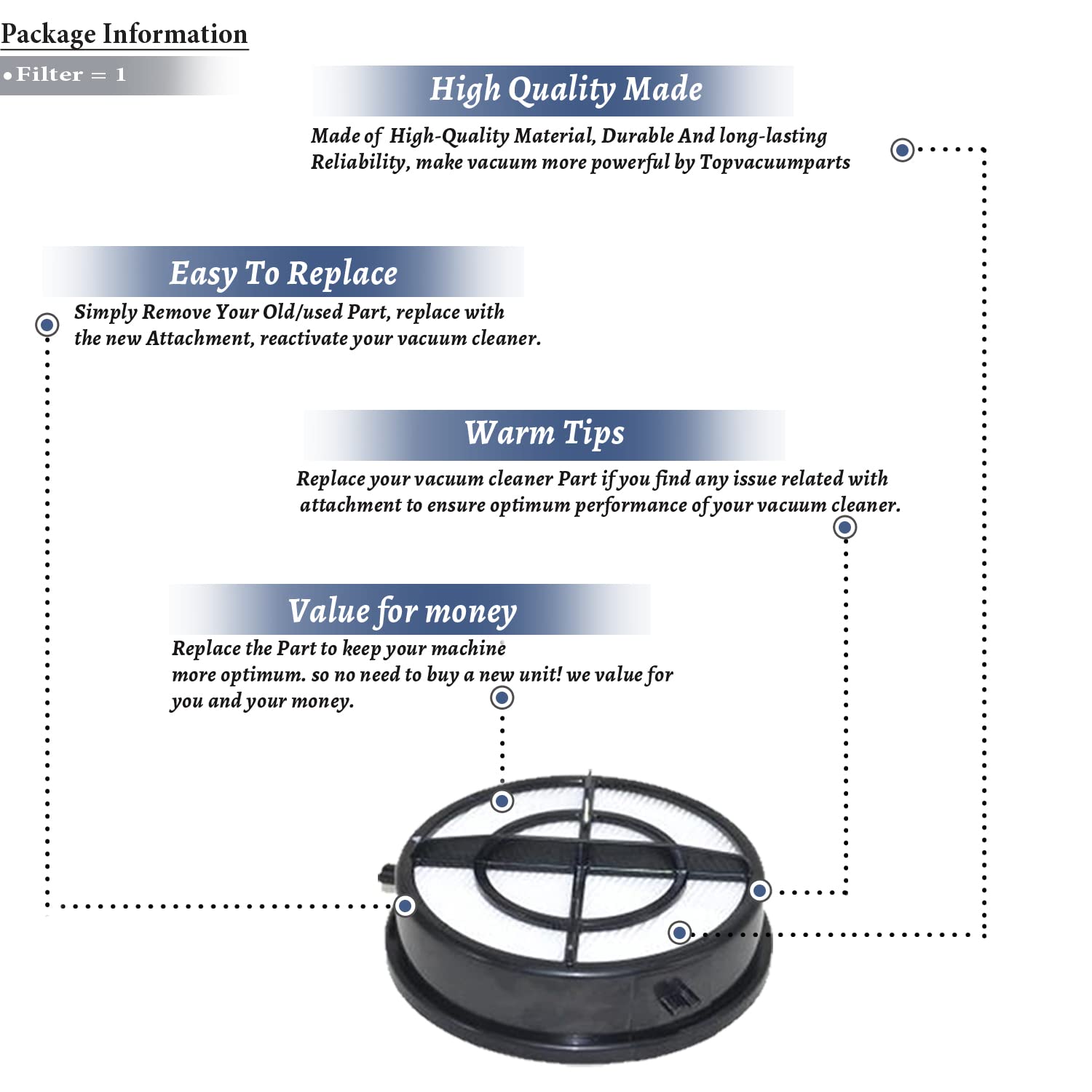Hepa Filter Replacement Part For Bissell Upright 2281, 22813, 22818, 2461, 24613, 24619 Vacuum Cleaner # Compare To Part 1606751