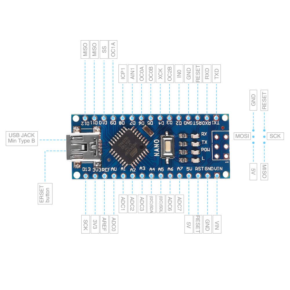 Aitrip For Arduino Nano V3.0, Nano Board Ch340/Atmega328P With Usb Cable, Compatible With Arduino Nano V3.0 (Nano X 3 With1 Cabl