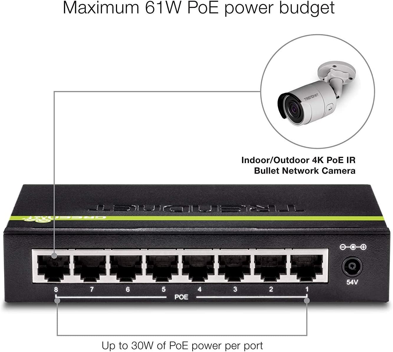 Trendnet 8-Port Greennet Gigabit Poe+ Switch, Supports Poe And Poe+ Devices, 61W Poe Budget, 16Gbps Switching Capacity, Data & P