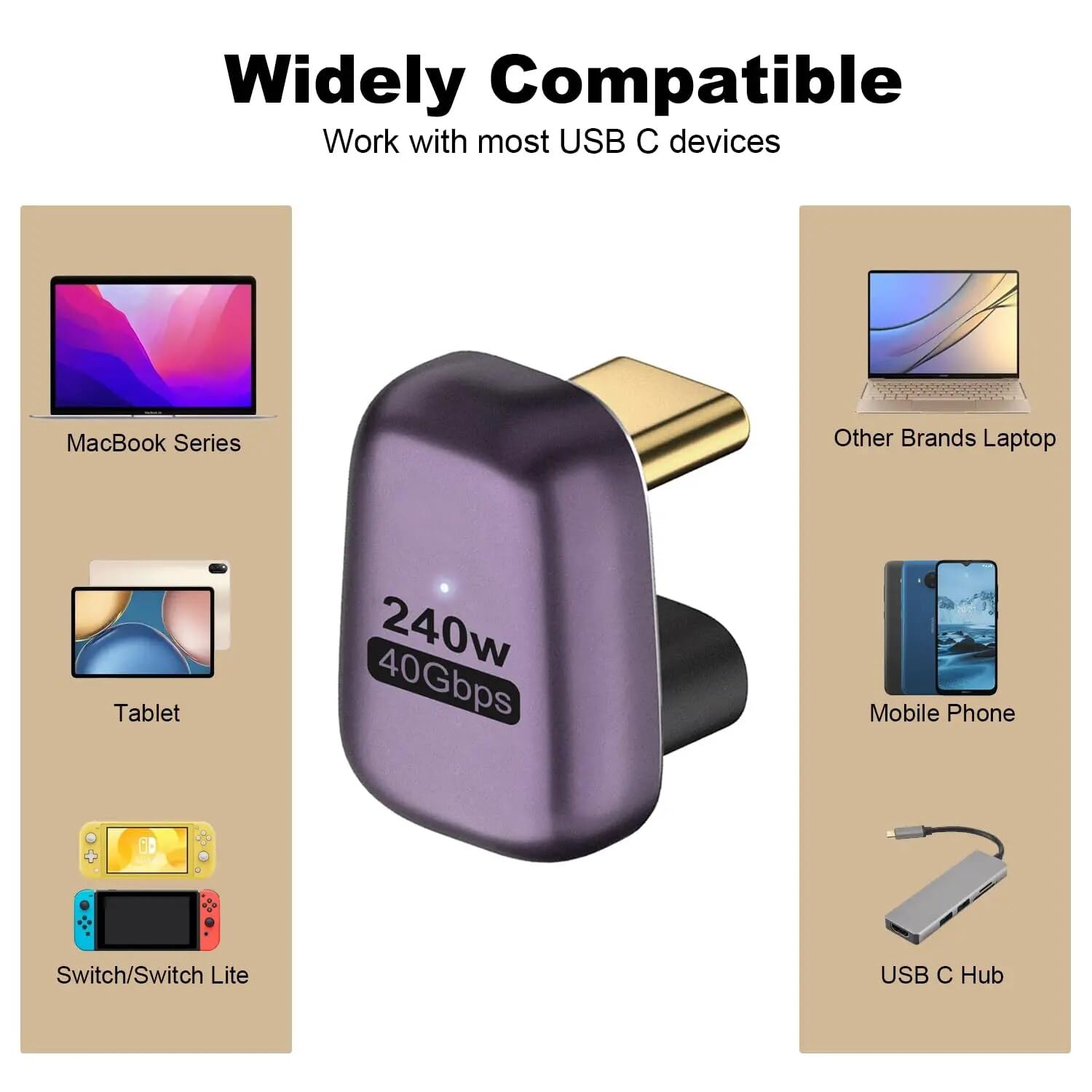 Godspin Usb C U Shape Adapter 40Gbps [2 Pack] 180 Degree Usb C Type C Angle Usb C Male To Female Adapter, 8K At 60Hz Usb 3.1 For Laptop, Tablet, Vr, Camera, Smartphone (2 Pack [U Shape])