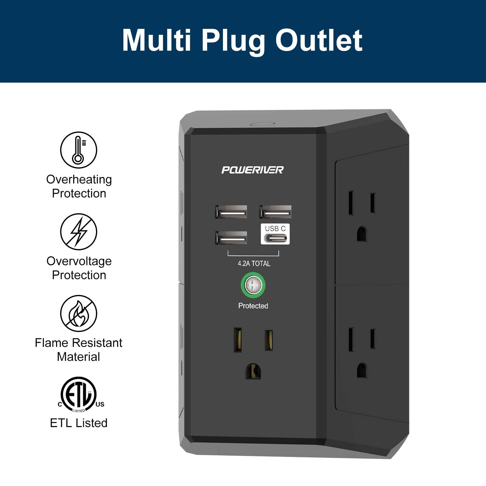 Multi Outlet Extender Surge Protector   Poweriver Multi Plug Wall Outlet With 5 Ac Outlets And 4 Usb Ports(1Usb C), 1680 Joules,