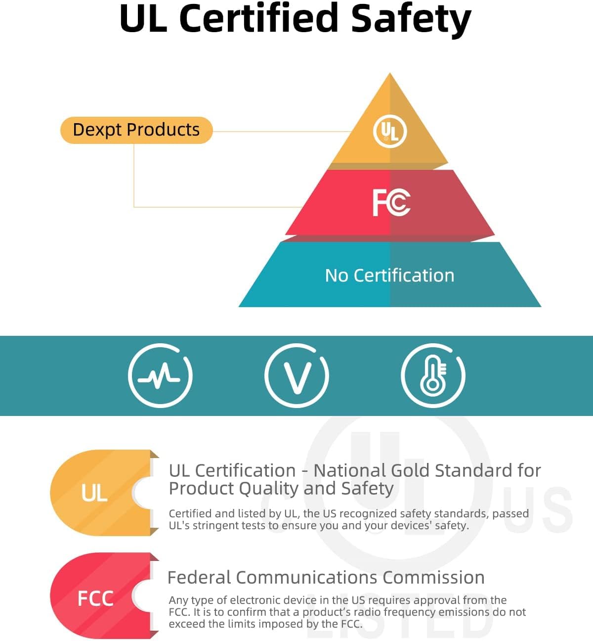 45W Usb C Charger For Samsung Chromebook 4,Samsung Chromebook Charger   (Safety Certified By Ul)