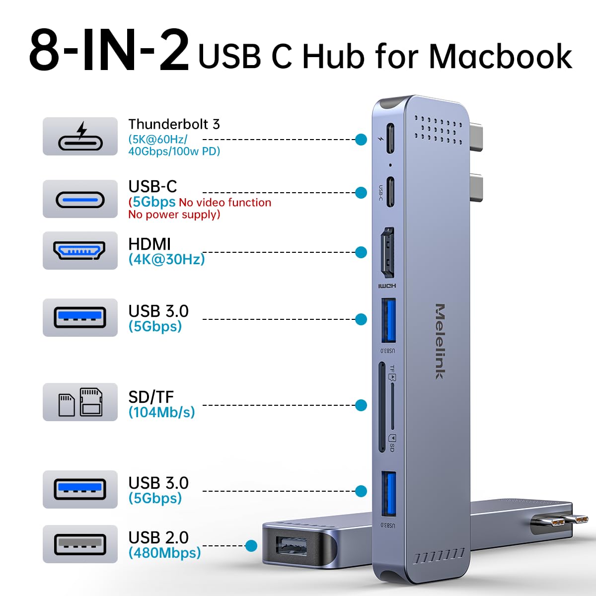 Usb C Hub Adapter For Macbook, Mac Adapter Multiport 8 In 2 Usb C Hub With Hdmi 4K, Thunderbolt 3 Port, Usb C&A Data Ports, Usb