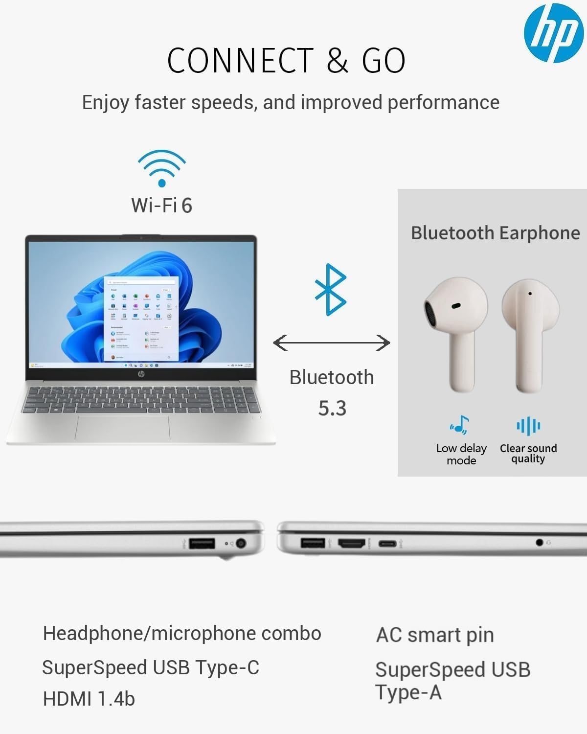Hp Flagship Windows 11 Pro Laptop | Bluetooth Earphones | 64Gb Ram | 1Tb Ssd | 15.6'' Full Hd Display | Intel Fast Multi-Tasking