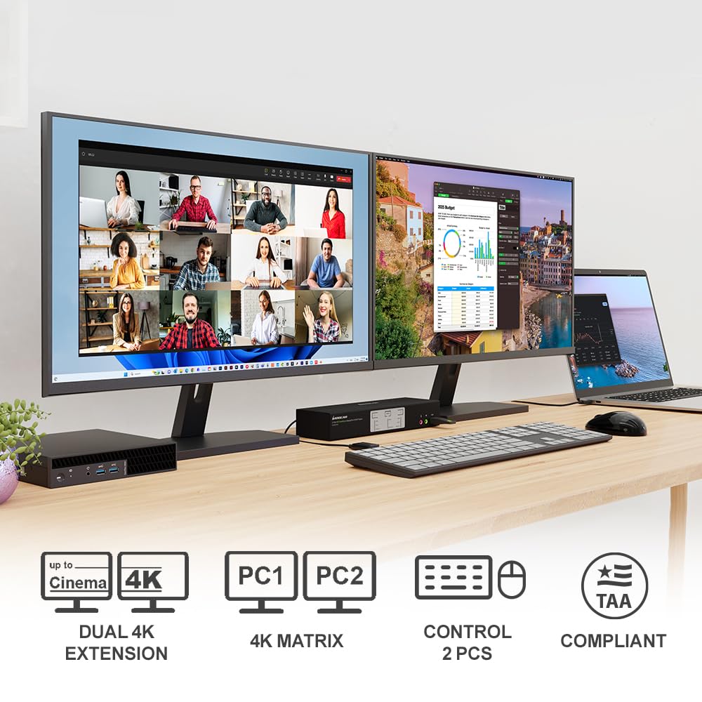 Iogear Kvmp 2-Port 4K Dual View Displayport Matrix With Usb 3.1 Gen1 Hub And Audio 4096X2160 @ 60Hz Mouse Crossover Switching 7.