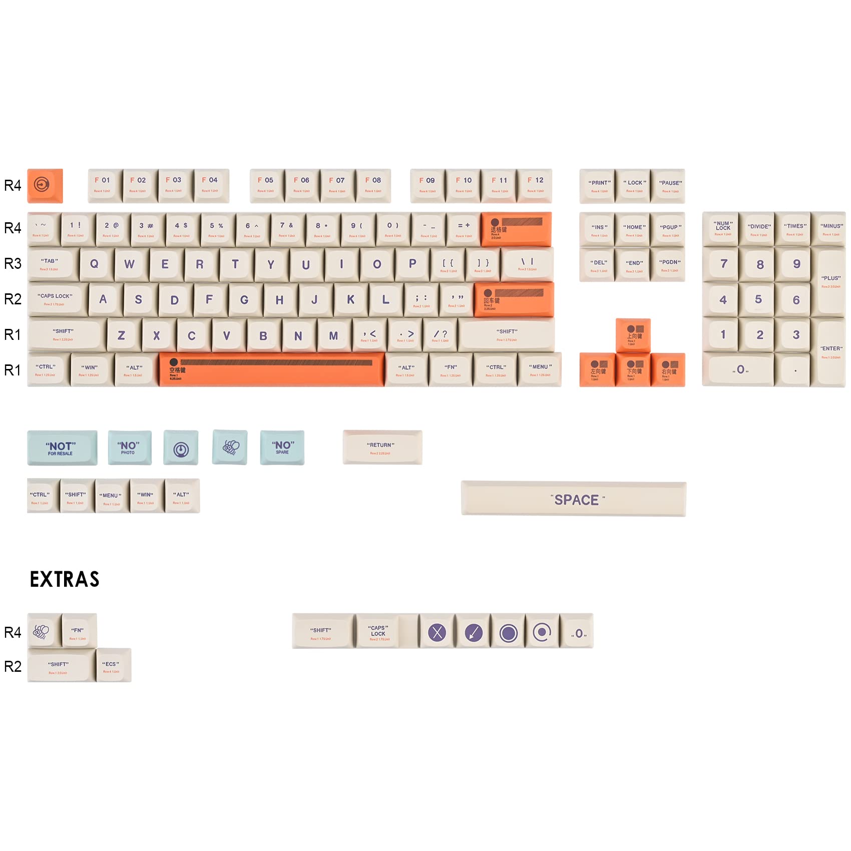 Guffercty Kred Xda Profile Keycaps Set 142 Key Retro Plastic Theme Keycaps For 60% 65% 100 Cherry Mx Gaming Keyboard (Plastic)