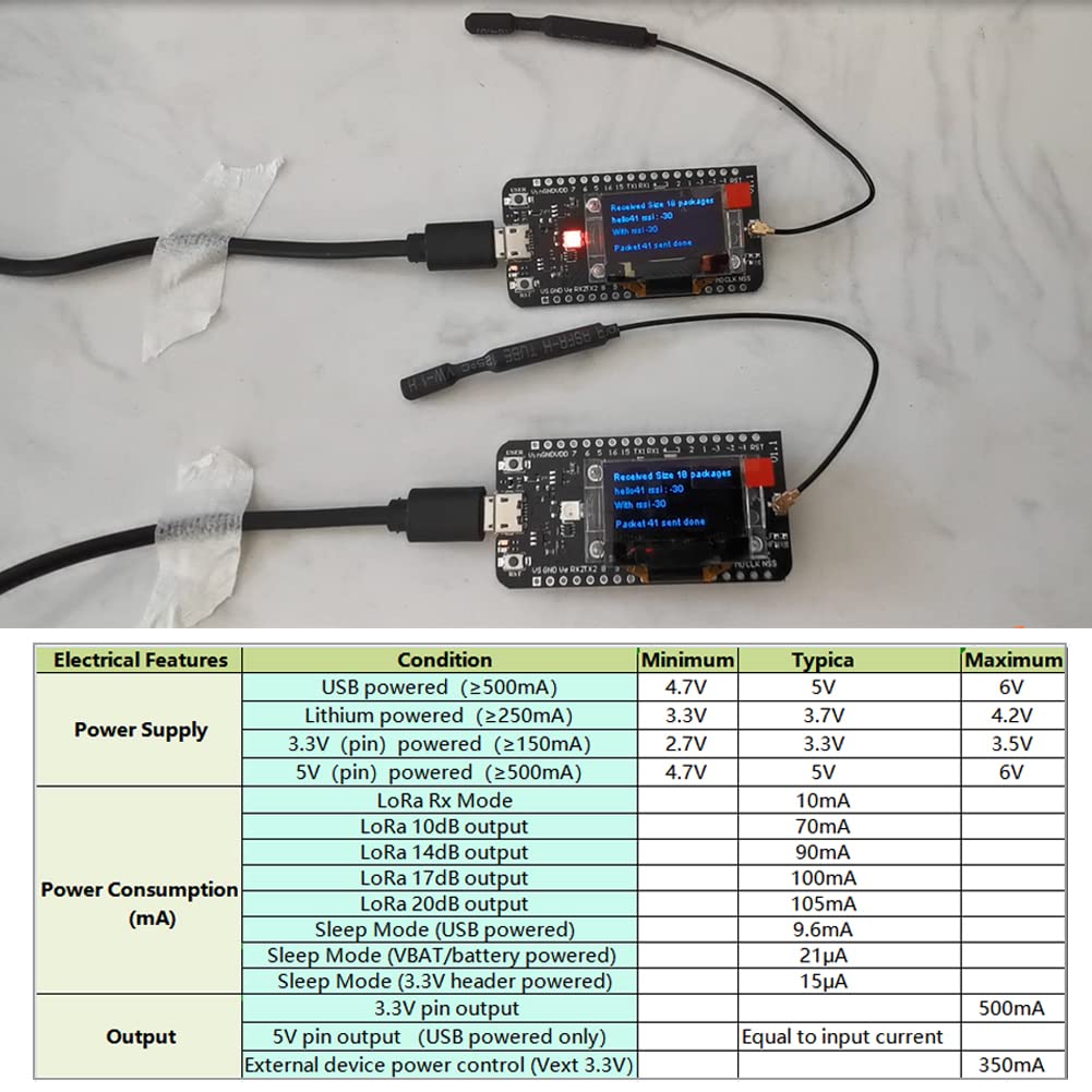 Diymalls 915 Lora Gps Module Asr6502 Htcc Ab02S Development Board Sx1262 0.96 Oled + 915Mhz Lora Antenna + 1.25Mm 2P Connector F