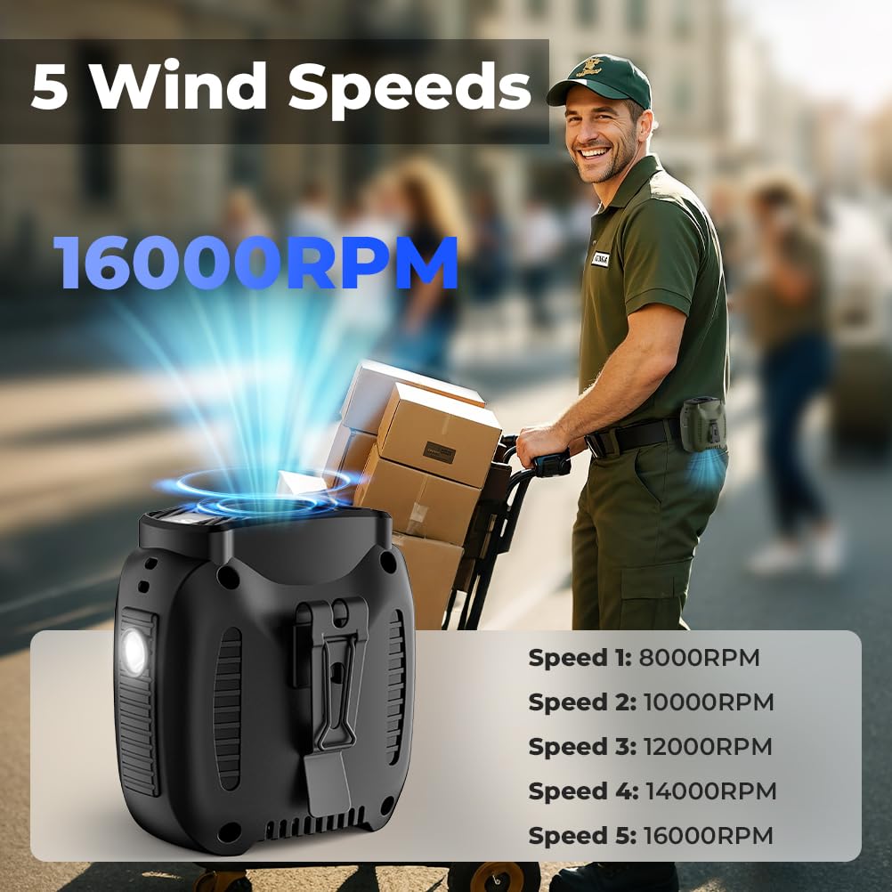 Vosfeel 16000Mah Portable Waist Fan Rechargeable, 16000Rpm 5-Speeds Strong Airflow, 48H Runtime With Flashlight, Personal Wearab