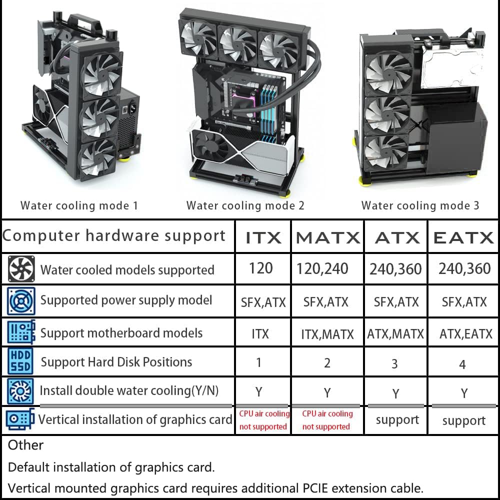 Pc Creative Assembly Frame Test Bench,Open Air Frame Case, Diy Computer Motherboard Case Rack, Itx Atx Matx/Eatx Open Aluminum F