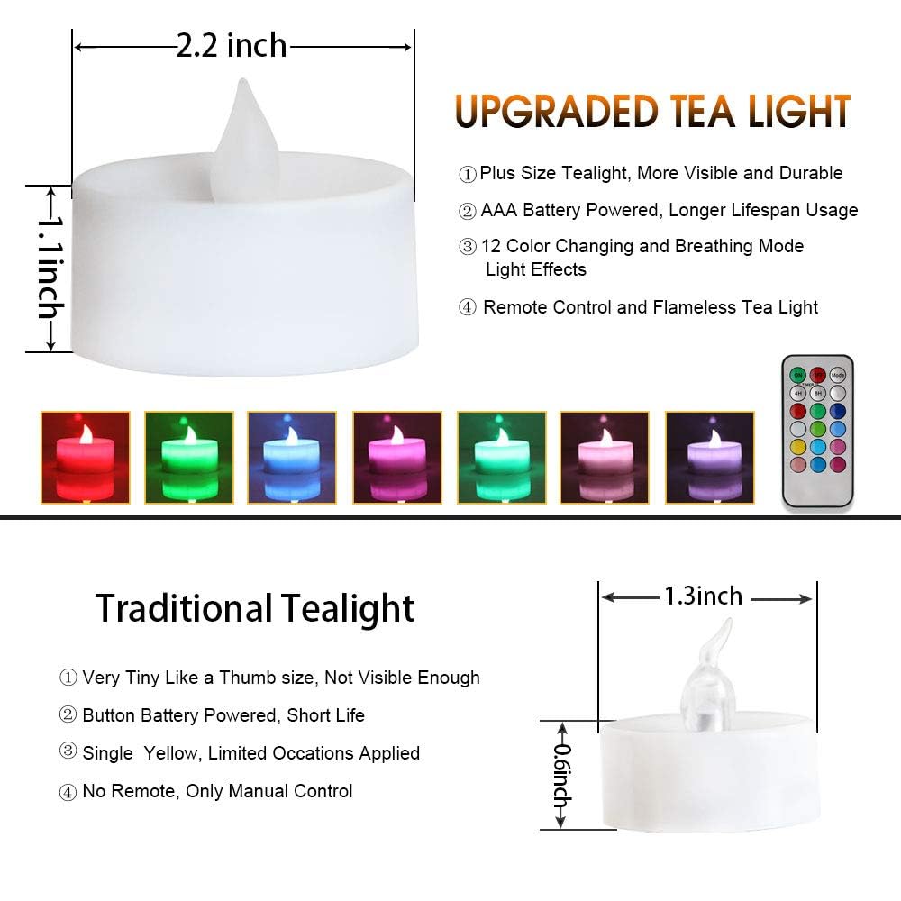 2.2'' Flameless Tea Light, Colorful Christmas Flickering Candles With Remote, Battery Operated Led Candles, Electric Candles For