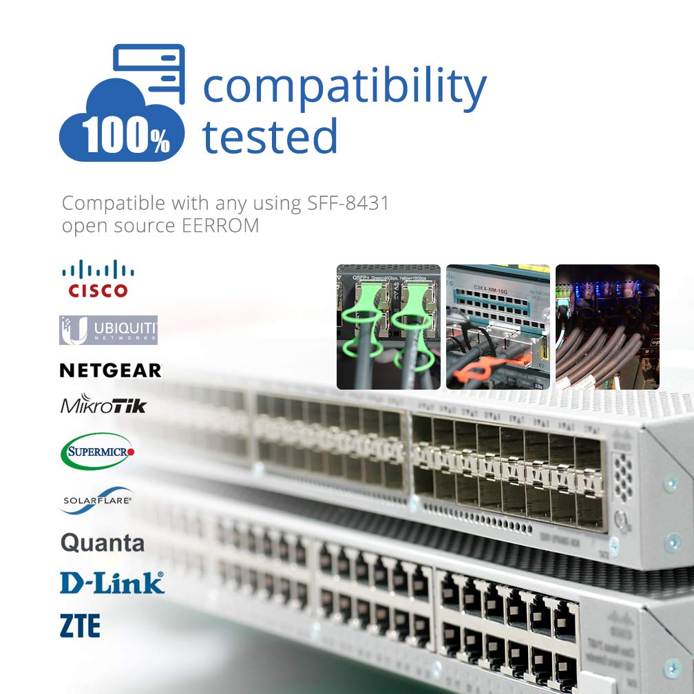 1.25G Sfp Cable, Sfp Dac, 0.3 Meter(0.98Ft), 1Gbase Cu Passive Direct Attach Copper Twinax Cable For Cisco Sfp H1Gb Cu0.3M, Mera