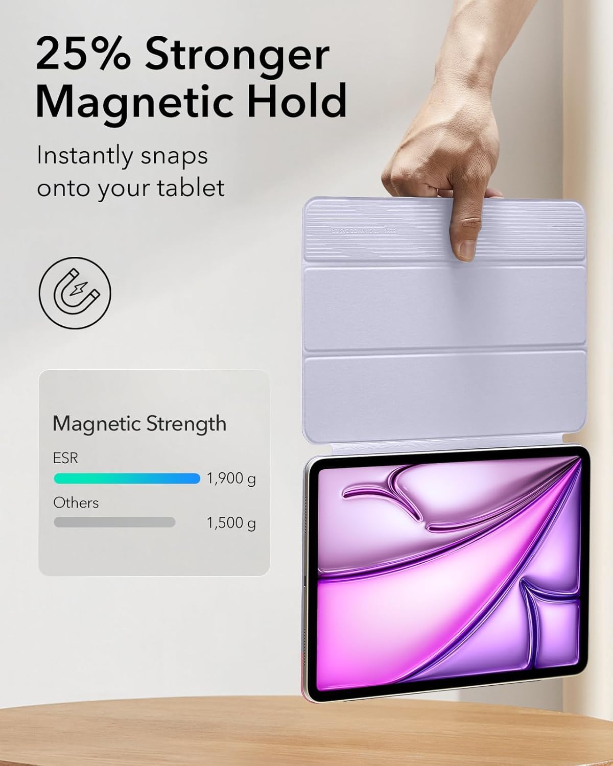 Esr For Ipad Air 13 Inch Case M2 (2024), Pro 12.9 (2022/2021, 6Th/5Th/4Th Gen), Powerful Magnetic Attachment, Slim Trifold Stand, Supports Pencil Pro & Pencil (Usb C), Rebound Series, Light Purple