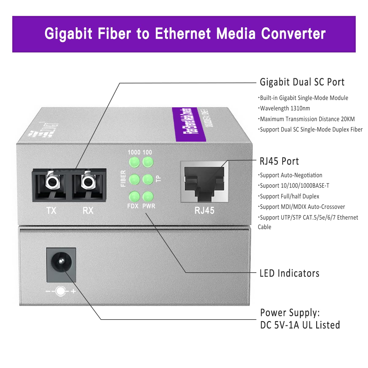 Xzsnet A Pair Of Gigabit Sc To Rj45 Converter, Single Mode Fiber To Ethernet Media Converter (Built In Module, 1310Nm, 20Km), Pl