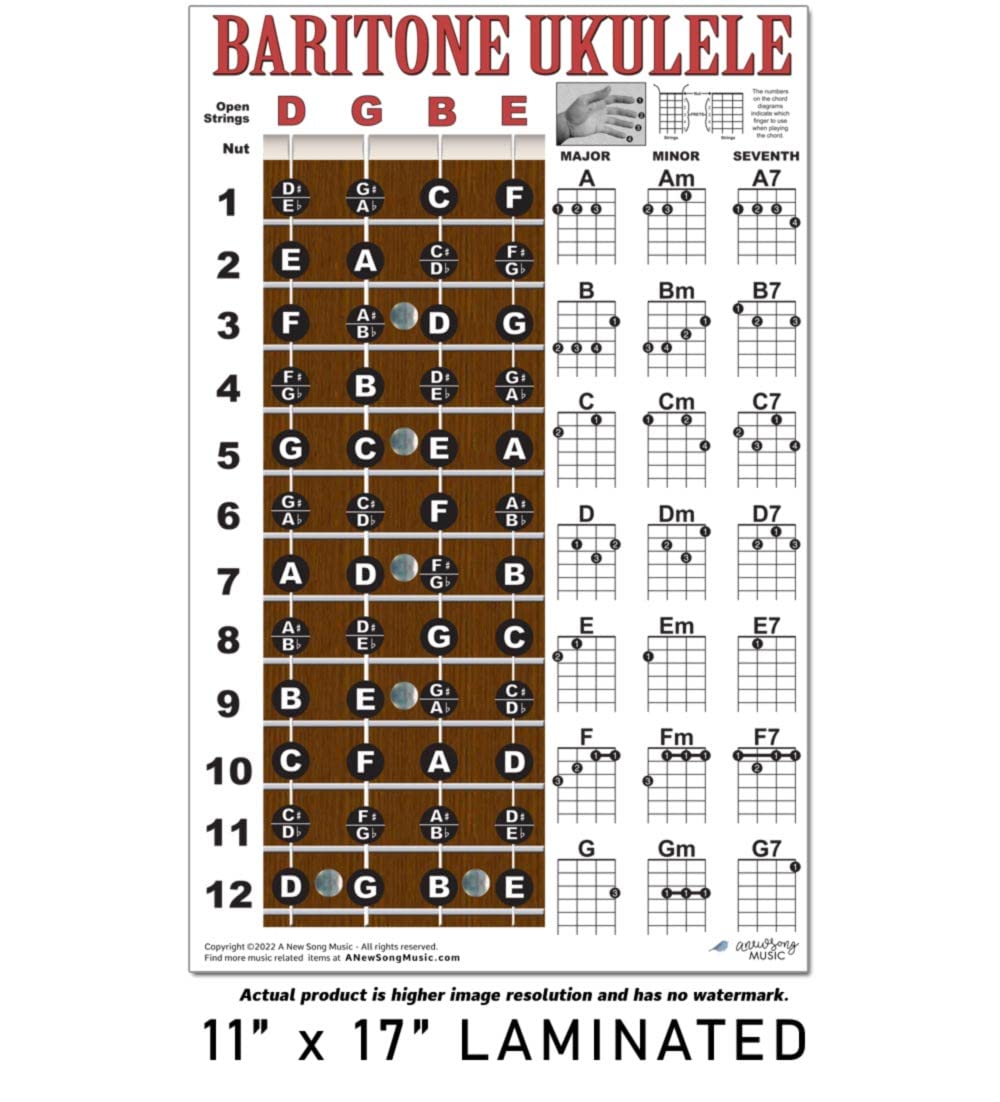 Laminated Baritone Ukulele Fretboard Notes & Easy Beginner Chord Chart 11''X17'' Instructional Poster For Bari Uke By A New Song