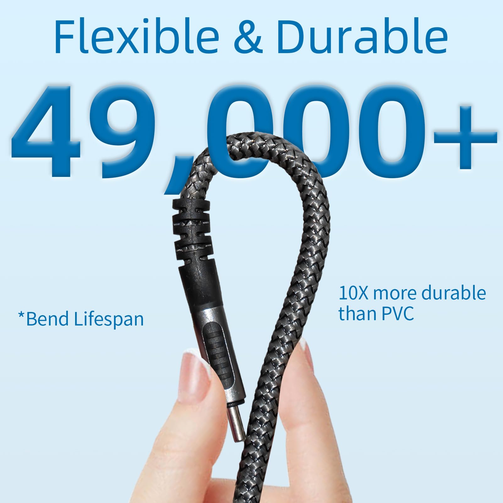 Talmosal 240W For Thunderbolt 4 Cable 2.3 Ft, Support 8K@60Hz, 4K@144Hz 40Gbps/240W Pd Charging For Iphone 15 Pro/15 Pro Max, Us