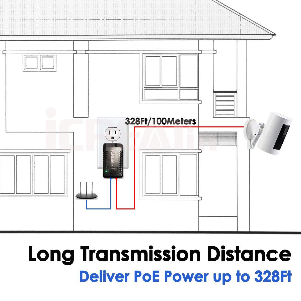 Icreatin Wall Plug Poe Injector With 48V Power Supply 802.3Af For Most Cisco/Polycom/Aastra Phones And More