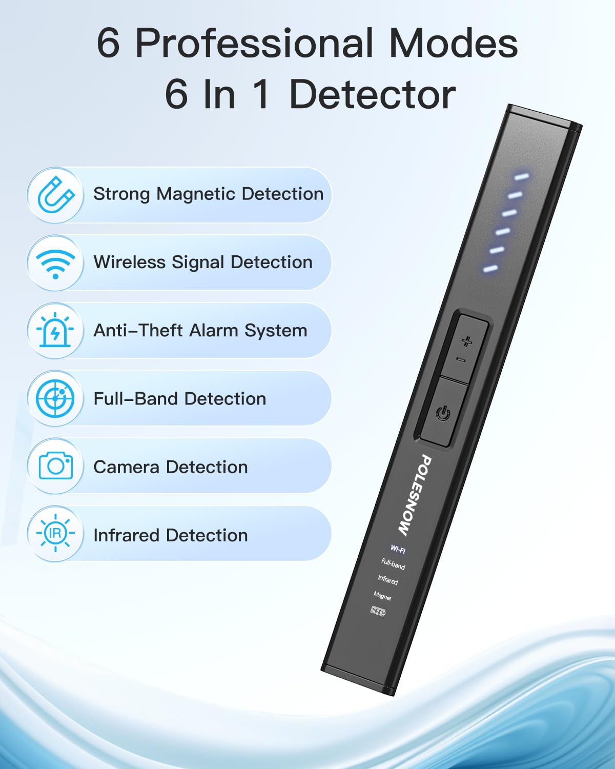 Polesnow Hidden Camera Detectors, Bug Detector Anti Spy Camera Finder, Gps Tracker Detector Rf Wireless Scanner Hidden Device De