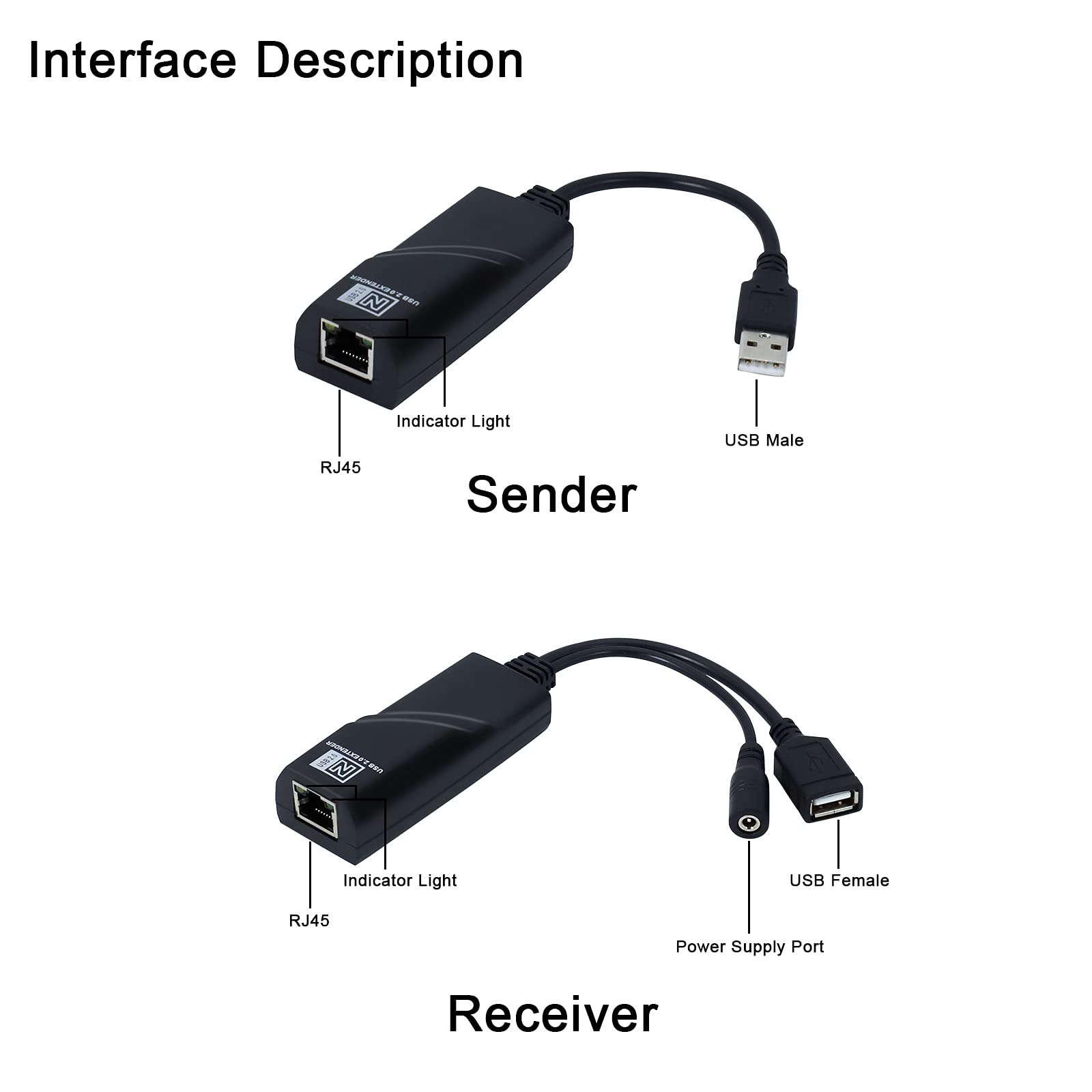 E Sds Usb 2.0 Extender To Rj45 Over Cat5 Cat5E Cat6 Up To 328 Ft, Usb Ethernet Extender Over Cat5/5E/6 Supports Windows/Mac/Vist