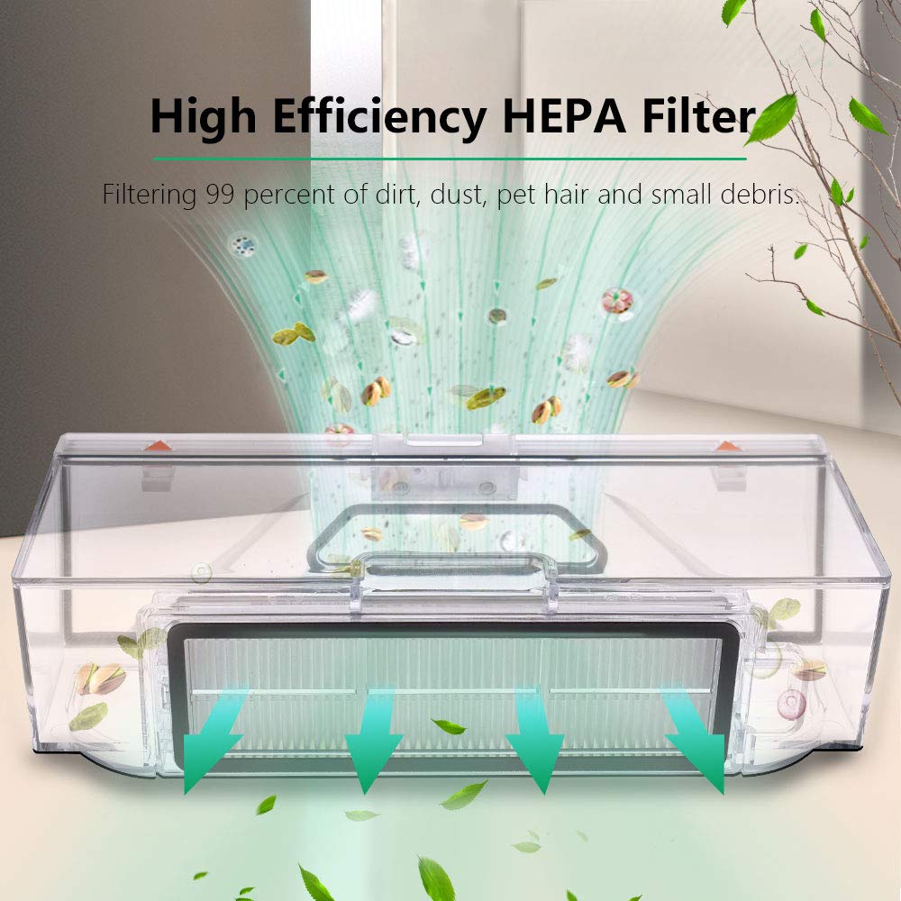 Neutop Replacement Filters Parts, Compatible With Roborock S6 Maxv, S6, S6 Pure, S5, S5 Max, S4 Max, S4, E5, E4, E20, E25, E35,