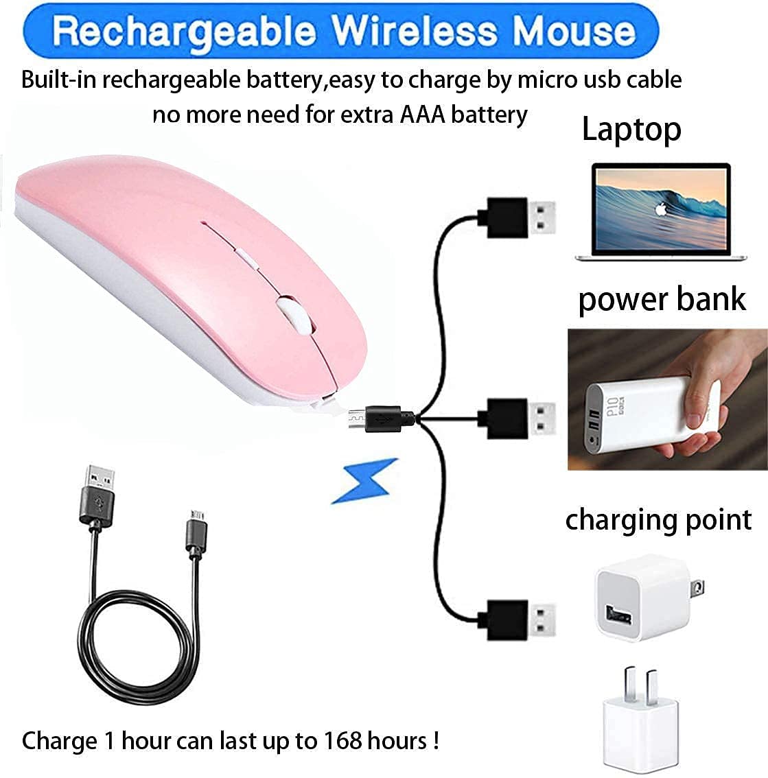 Zeru Rechargeable Bluetooth Mouse Wireless Mouse For Macbook Pro Air Bluetooth Wireless Mouse For Laptop Pc Computer Mac
