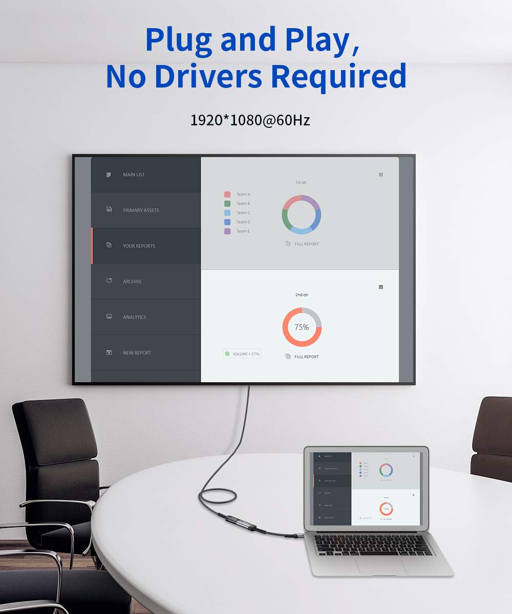 Mini Displayport To Hdmi Adapter, Jsaux Mini Dp (Thunderbolt) To Hdmi Adapter Nylon Braided Aluminum Shell Compatible With Macbo