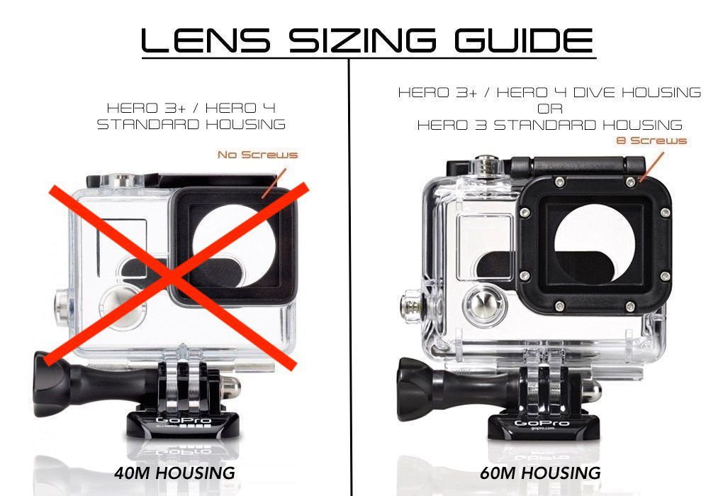 Goscope (60M) Red Filter - Compatible With Gopro Hero4 / Hero3+ / Hero3 Dive Housing (60M Case Only) Laser Cut Optical Red Filte